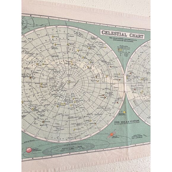 Celestial Solar System Chart Tapestry Urban Outfitters - Picture 3 of 6
